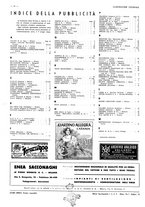 giornale/CFI0525499/1937/unico/00000138