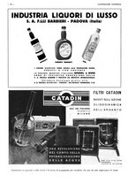 giornale/CFI0525499/1937/unico/00000352