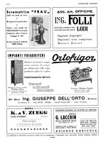 giornale/CFI0525499/1937/unico/00000400