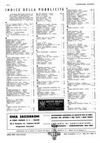 giornale/CFI0525499/1937/unico/00000402