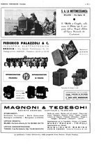 giornale/CFI0525499/1937/unico/00000421