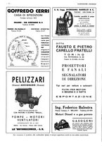 giornale/CFI0525499/1937/unico/00000480