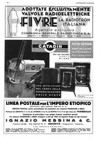 giornale/CFI0525499/1937/unico/00000584
