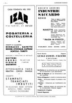 giornale/CFI0525499/1937/unico/00000652