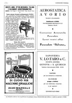 giornale/CFI0525499/1937/unico/00000656
