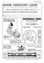 giornale/CFI0525499/1937/unico/00000734