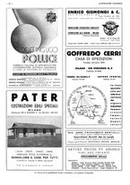giornale/CFI0525499/1937/unico/00000932