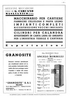 giornale/CFI0525499/1938/unico/00000101