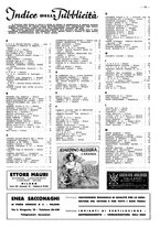 giornale/CFI0525499/1938/unico/00000217