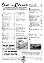giornale/CFI0525499/1938/unico/00000286