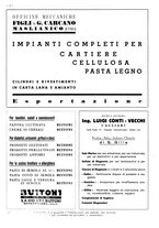 giornale/CFI0525499/1938/unico/00000294