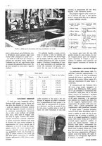 giornale/CFI0525499/1938/unico/00000428