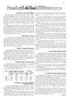 giornale/CFI0525499/1938/unico/00000521