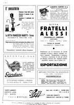 giornale/CFI0525499/1938/unico/00000548