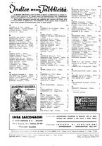 giornale/CFI0525499/1938/unico/00000674