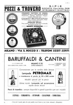 giornale/CFI0525499/1938/unico/00000687