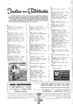 giornale/CFI0525499/1938/unico/00000862