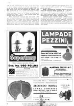 giornale/CFI0525499/1938/unico/00000916