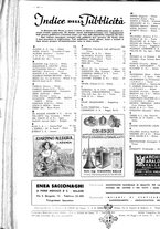 giornale/CFI0525499/1938/unico/00000998