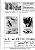 giornale/CFI0525499/1941/unico/00000394