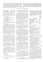 giornale/CFI0525499/1941/unico/00000690