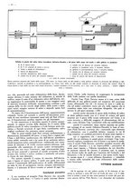 giornale/CFI0525499/1942/unico/00000094