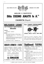 giornale/CFI0525499/1942/unico/00000132