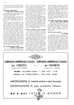 giornale/CFI0525499/1942/unico/00000188