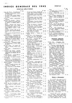 giornale/CFI0525499/1942/unico/00000636