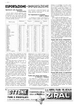 giornale/CFI0525499/1943/N.25/00000306