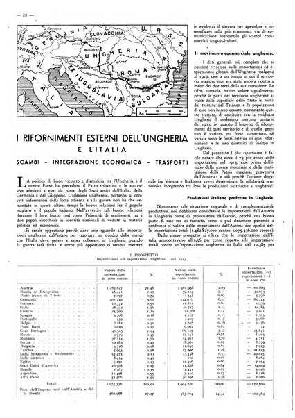 L'illustrazione coloniale