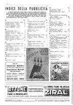 giornale/CFI0525499/1944/unico/00000106