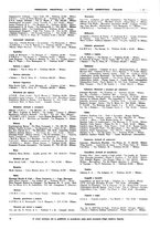 giornale/CFI0525500/1946/unico/00000265