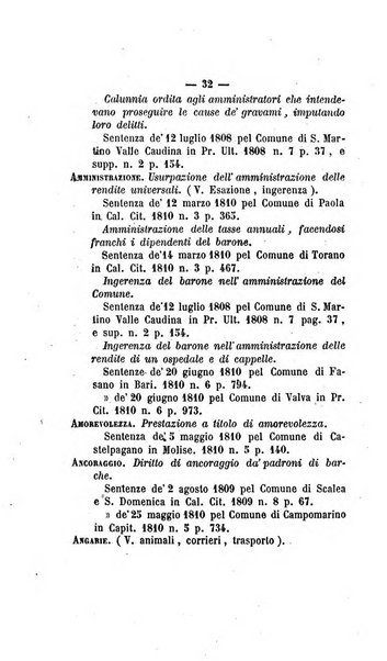 Bullettino delle sentenze emanate dalla Suprema commissione per le liti fra i già baroni ed i comuni