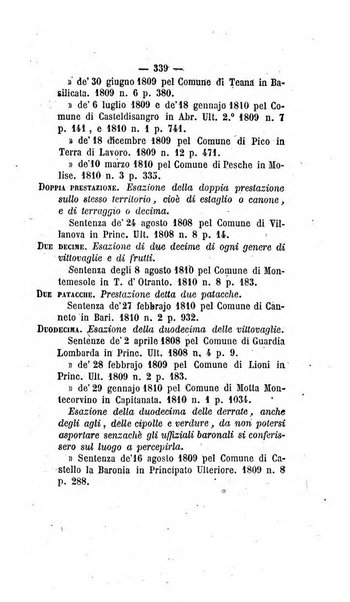 Bullettino delle sentenze emanate dalla Suprema commissione per le liti fra i già baroni ed i comuni