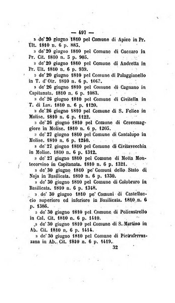 Bullettino delle sentenze emanate dalla Suprema commissione per le liti fra i già baroni ed i comuni