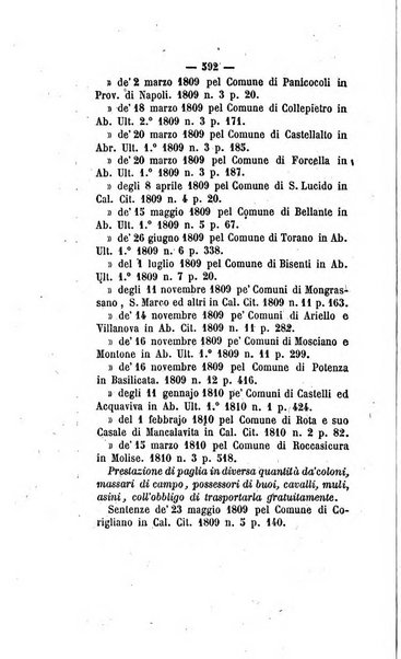 Bullettino delle sentenze emanate dalla Suprema commissione per le liti fra i già baroni ed i comuni