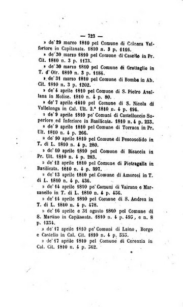 Bullettino delle sentenze emanate dalla Suprema commissione per le liti fra i già baroni ed i comuni