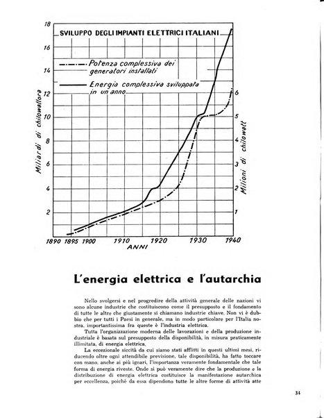 Rassegna nazionale dell'autarchia Varietas