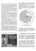 giornale/CFI0719426/1942/unico/00000304