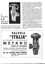 giornale/CFI0719426/1942/unico/00000324