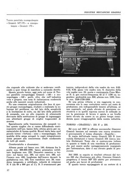 Rassegna nazionale dell'autarchia Varietas