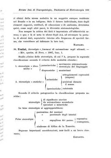 Rivista italiana di neuropatologia, psichiatria ed elettroterapia