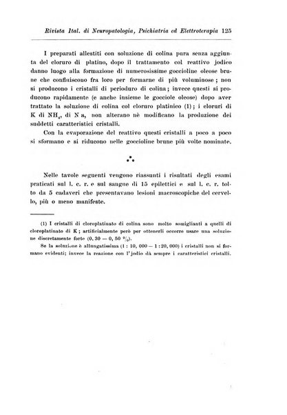 Rivista italiana di neuropatologia, psichiatria ed elettroterapia