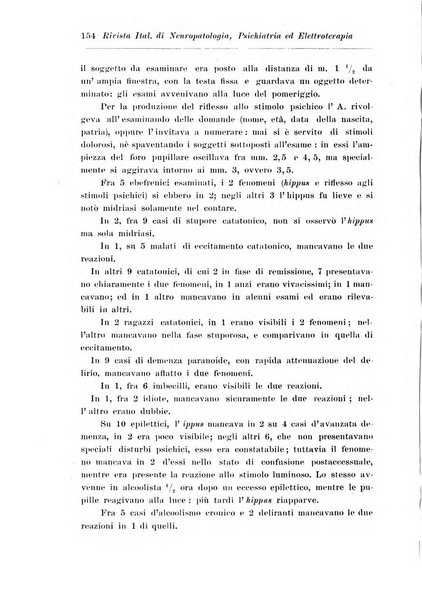 Rivista italiana di neuropatologia, psichiatria ed elettroterapia