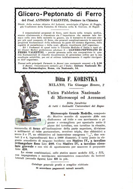 Rivista italiana di neuropatologia, psichiatria ed elettroterapia