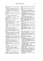 giornale/CFI0721090/1908/unico/00000639