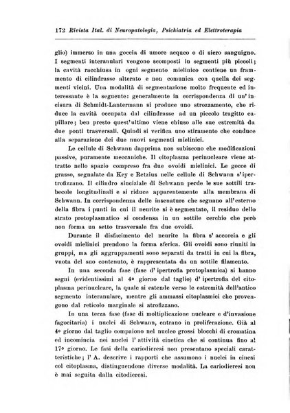 Rivista italiana di neuropatologia, psichiatria ed elettroterapia