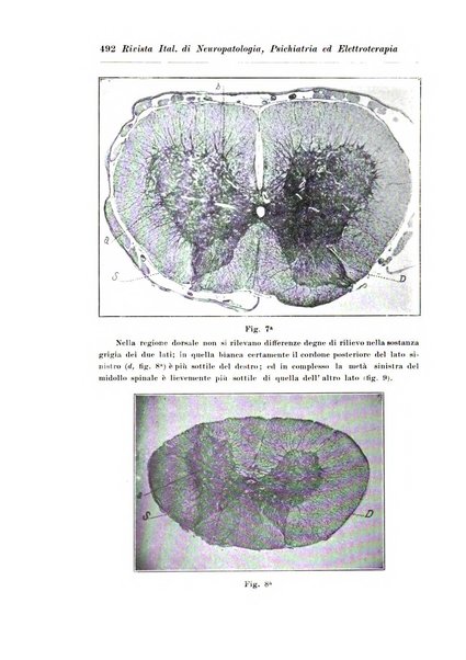 Rivista italiana di neuropatologia, psichiatria ed elettroterapia