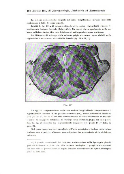 Rivista italiana di neuropatologia, psichiatria ed elettroterapia